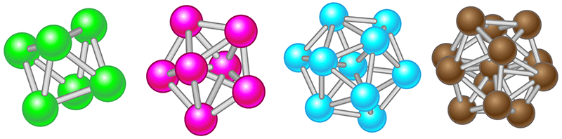 Many-body structures inside liquids
